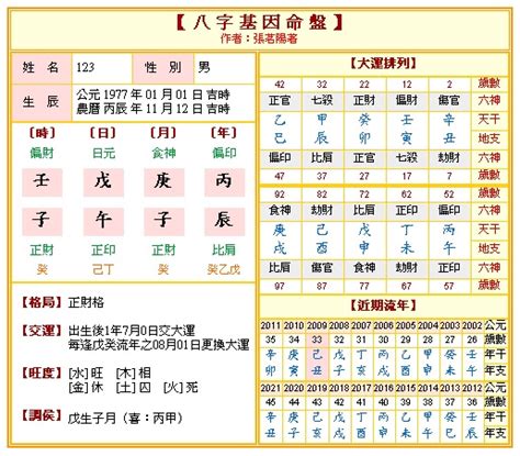 命屬性|免費八字算命、排盤及命盤解說，分析一生的命運